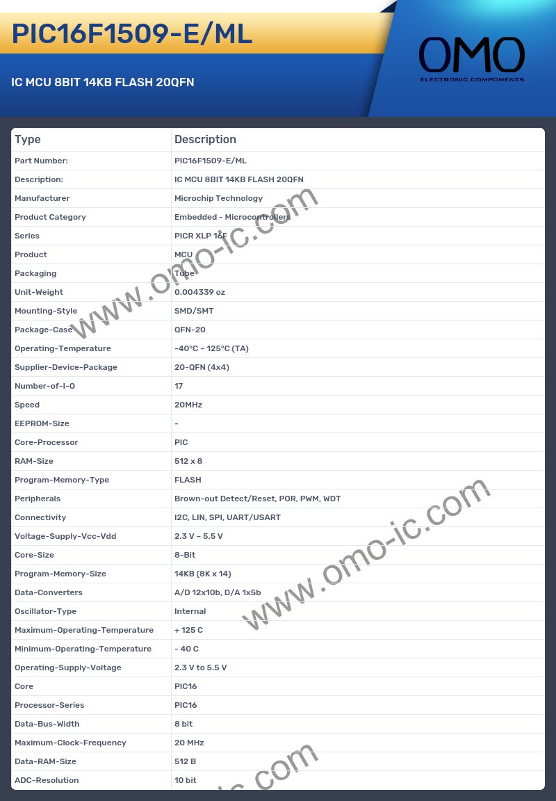 PIC16F1509-E/ML