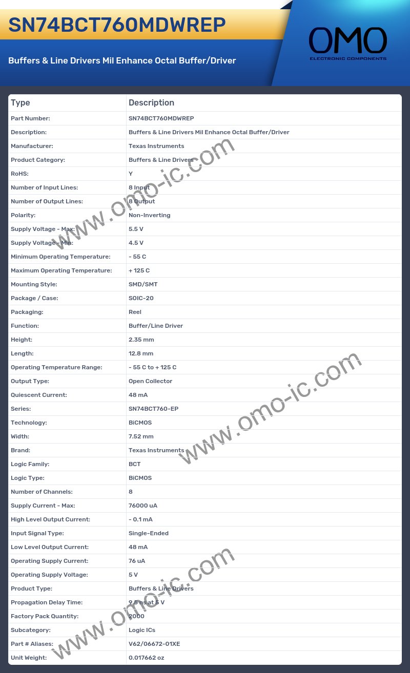 SN74BCT760MDWREP