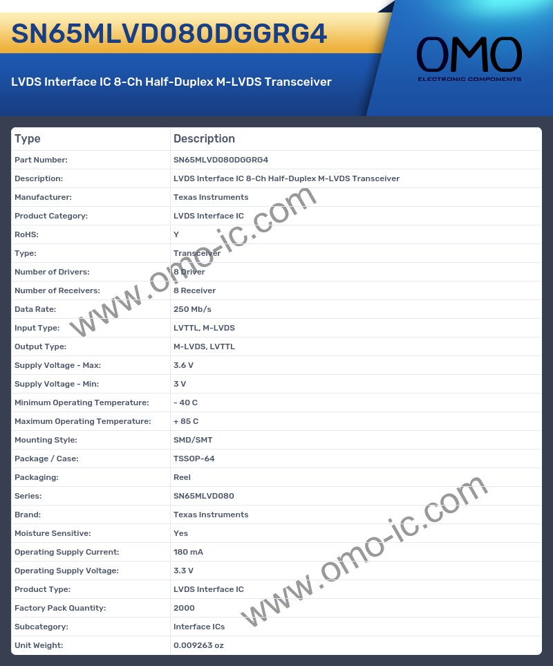 SN65MLVD080DGGRG4