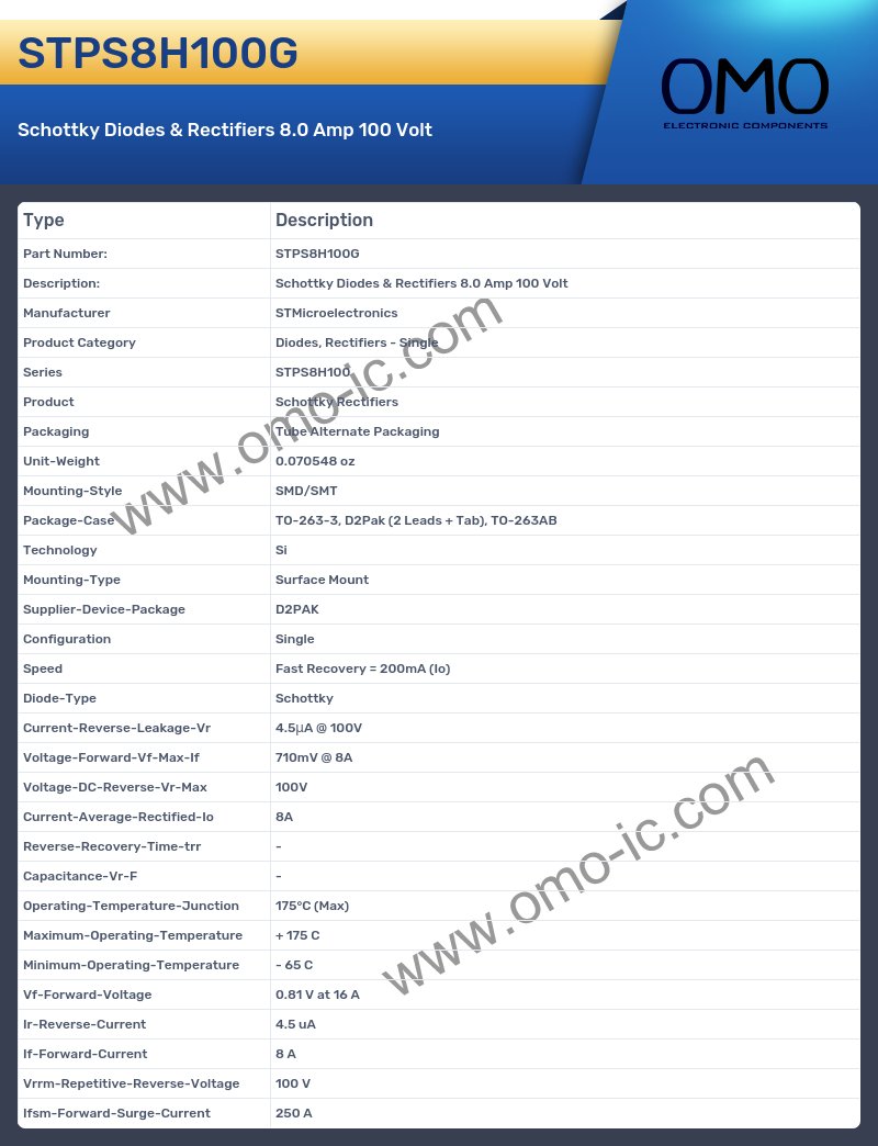 STPS8H100G