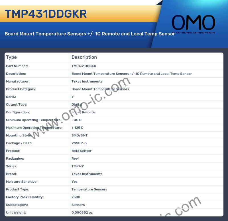 TMP431DDGKR
