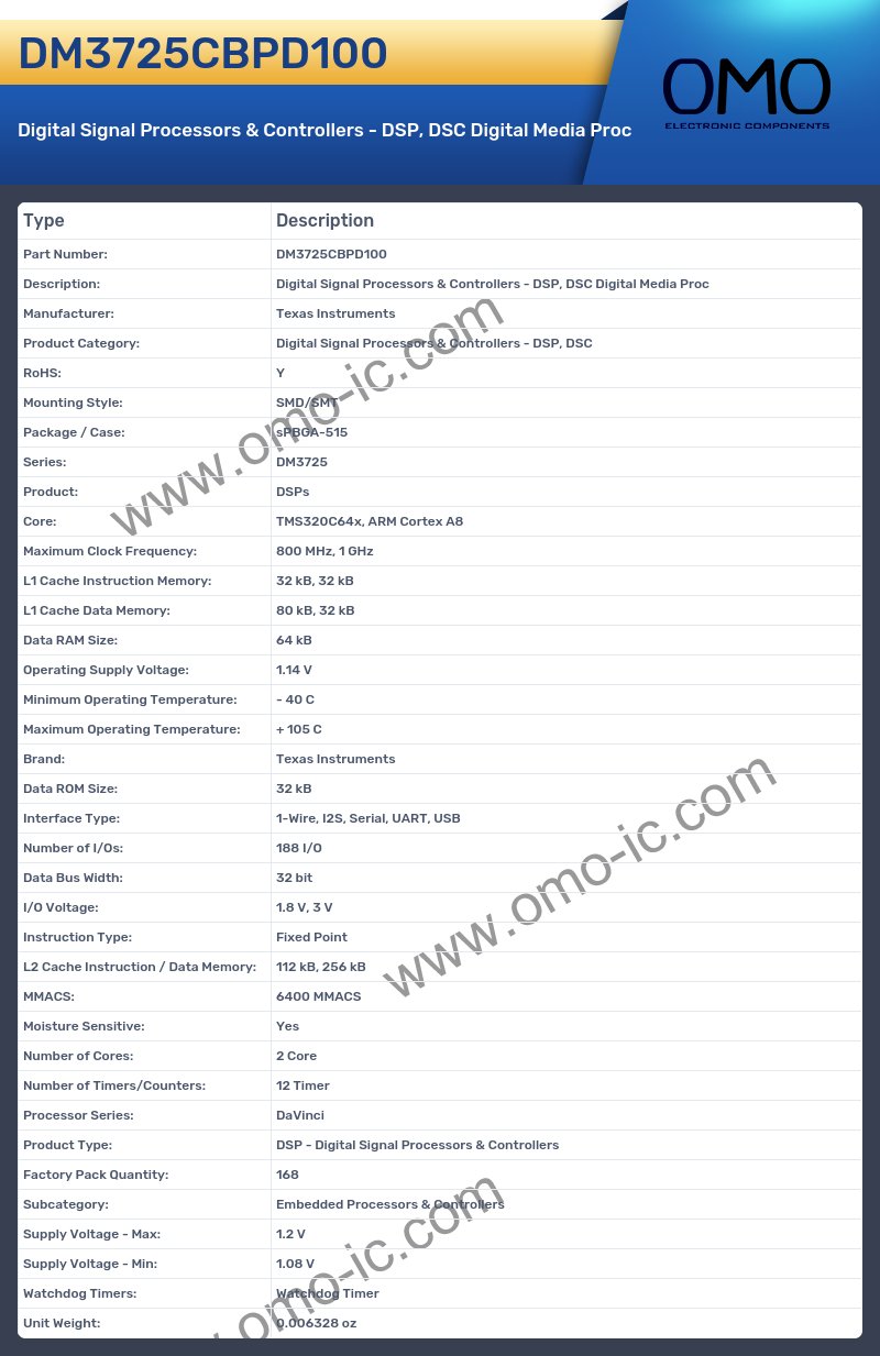 DM3725CBPD100