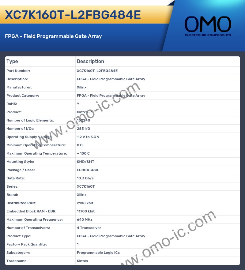 XC7K160T-L2FBG484E