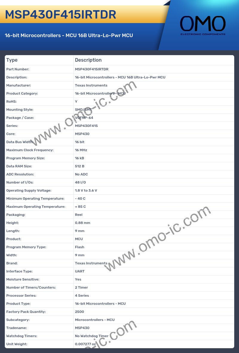 MSP430F415IRTDR