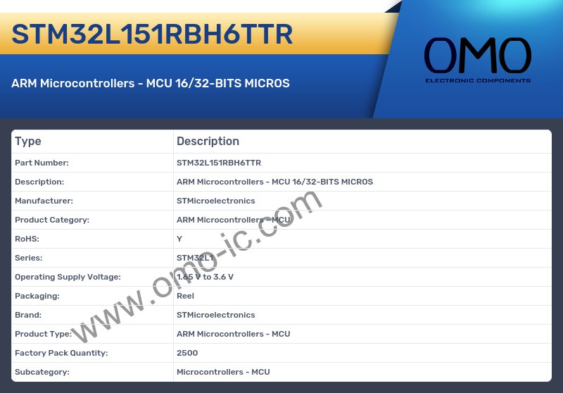 STM32L151RBH6TTR