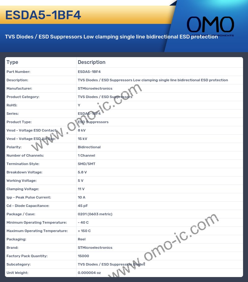 ESDA5-1BF4