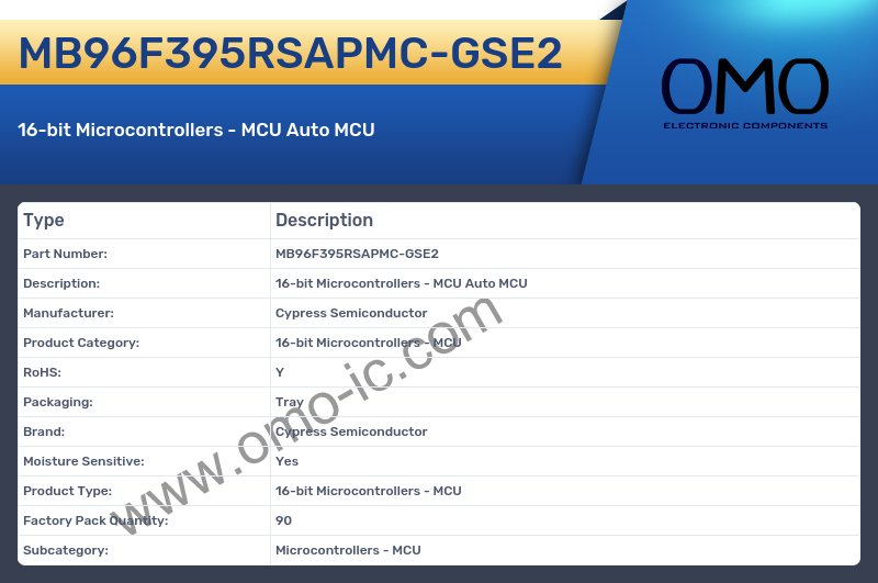 MB96F395RSAPMC-GSE2