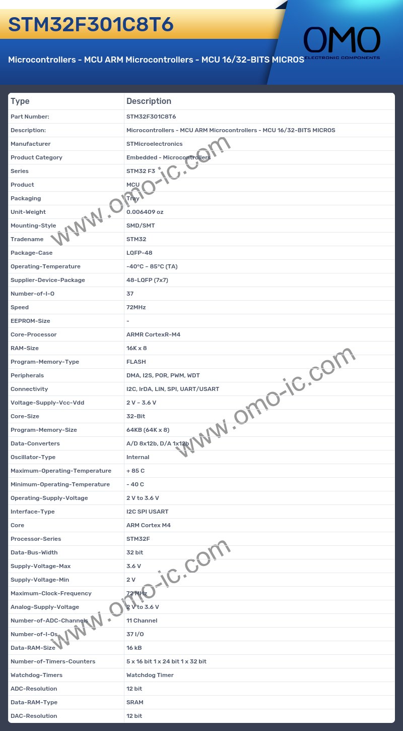 STM32F301C8T6
