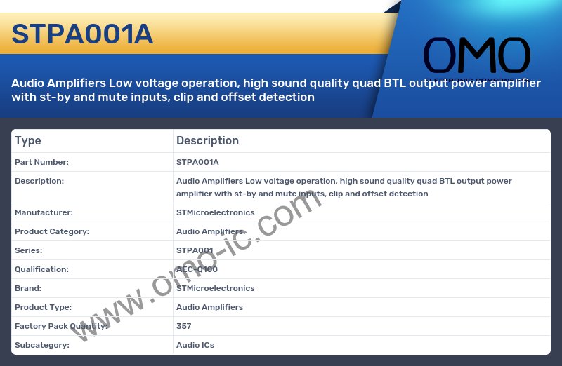 STPA001A