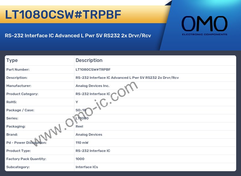 LT1080CSW#TRPBF