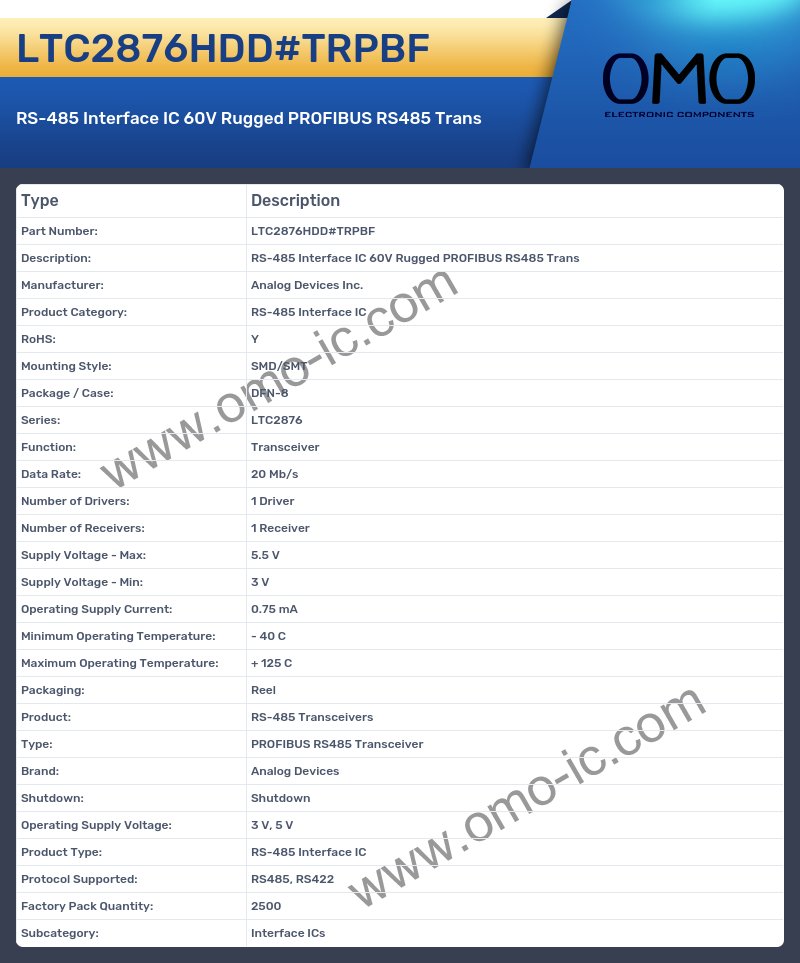 LTC2876HDD#TRPBF