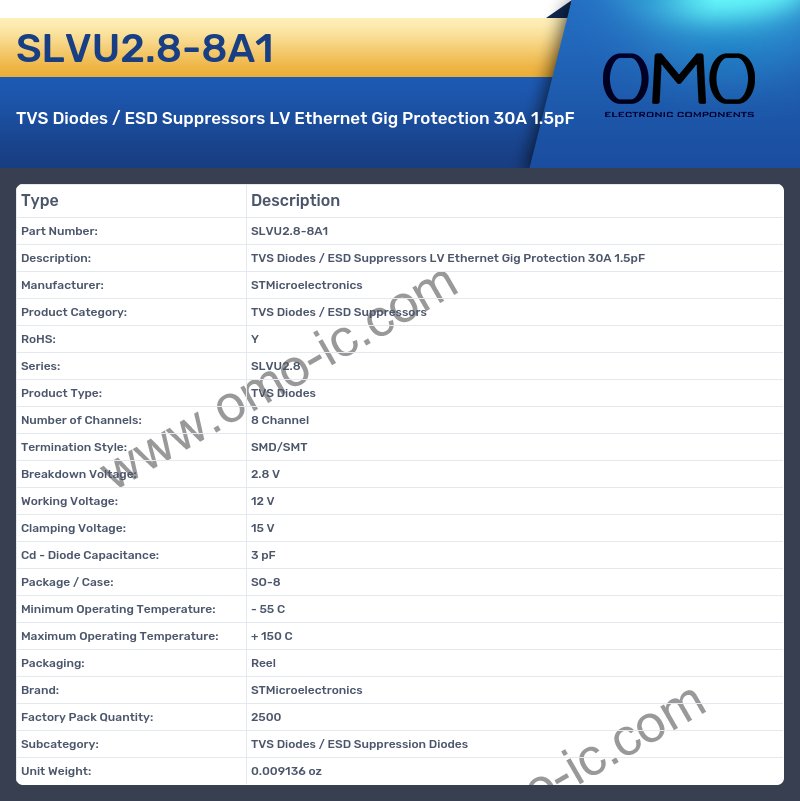 SLVU2.8-8A1