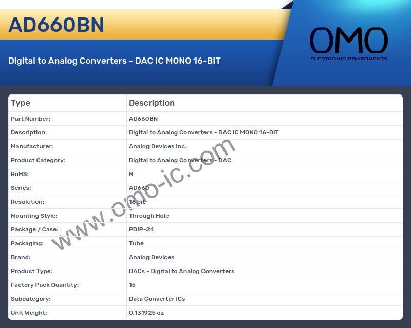 AD660BN