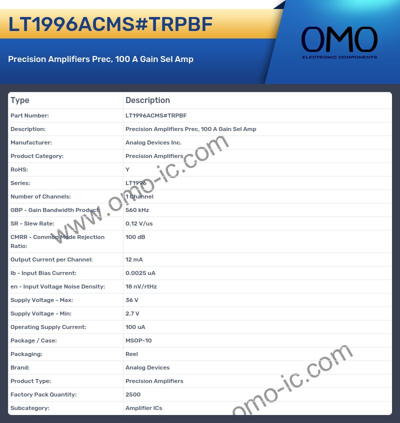 LT1996ACMS#TRPBF