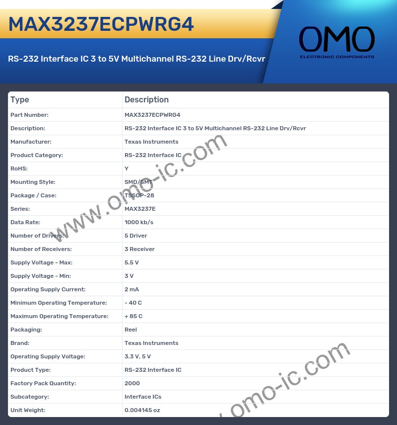 MAX3237ECPWRG4