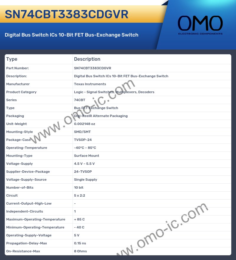 SN74CBT3383CDGVR
