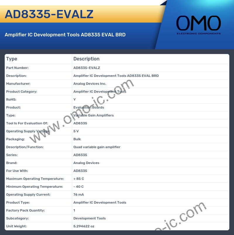 AD8335-EVALZ