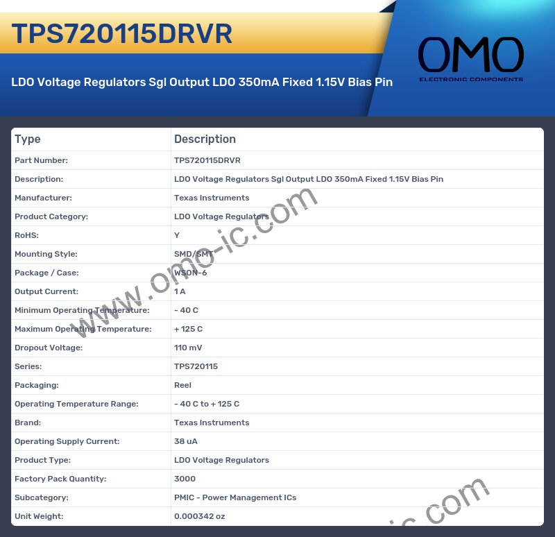 TPS720115DRVR