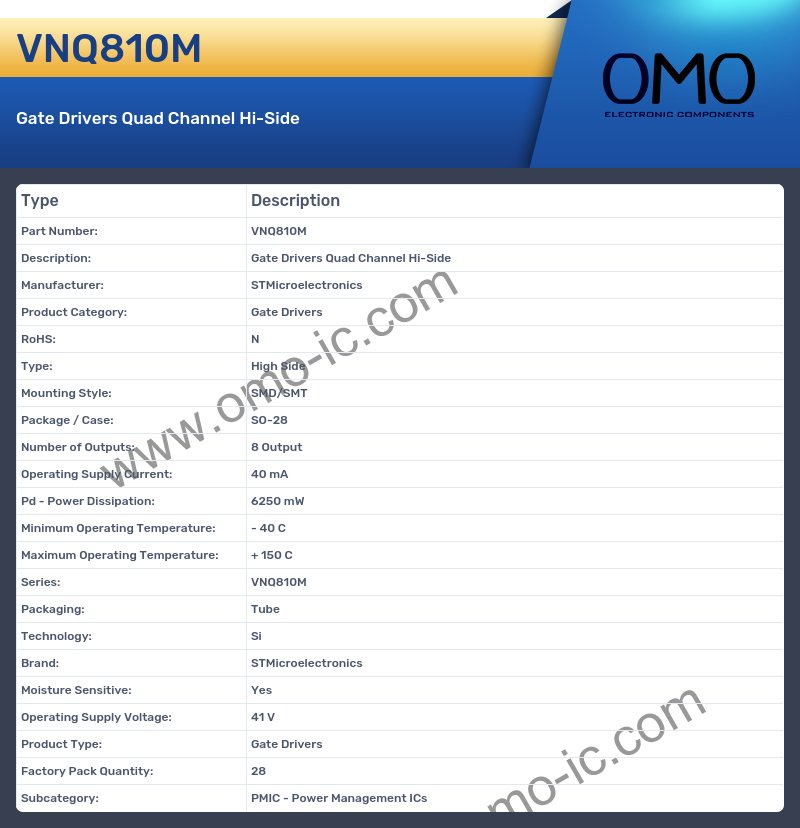 VNQ810M