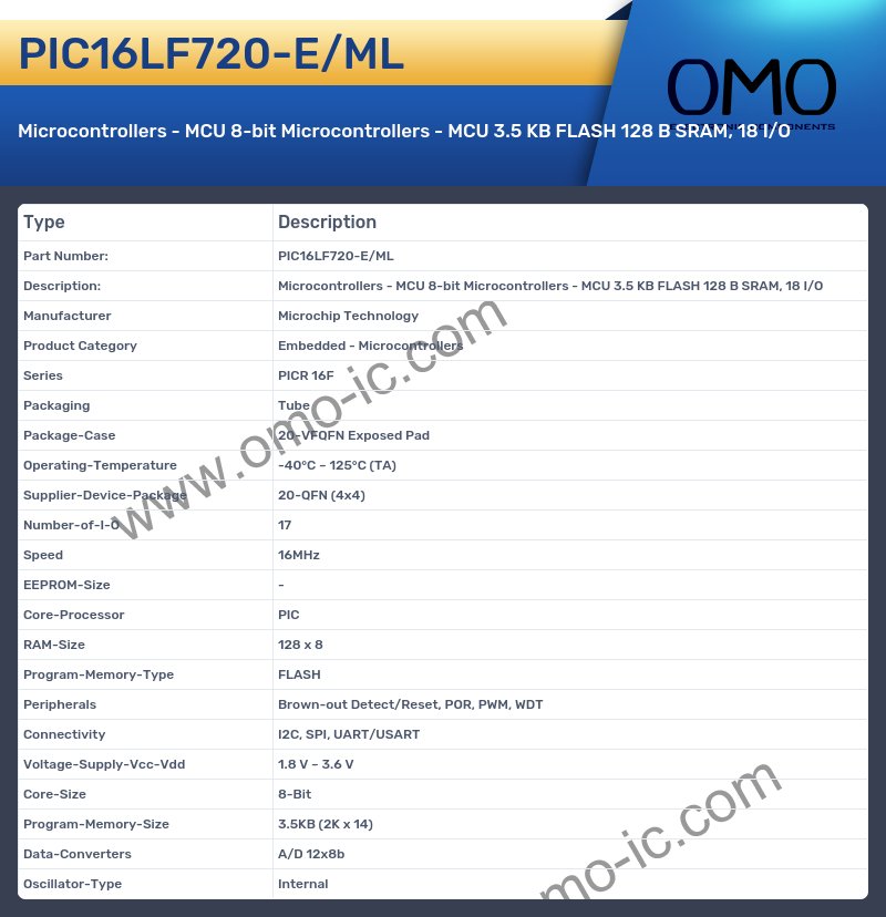 PIC16LF720-E/ML