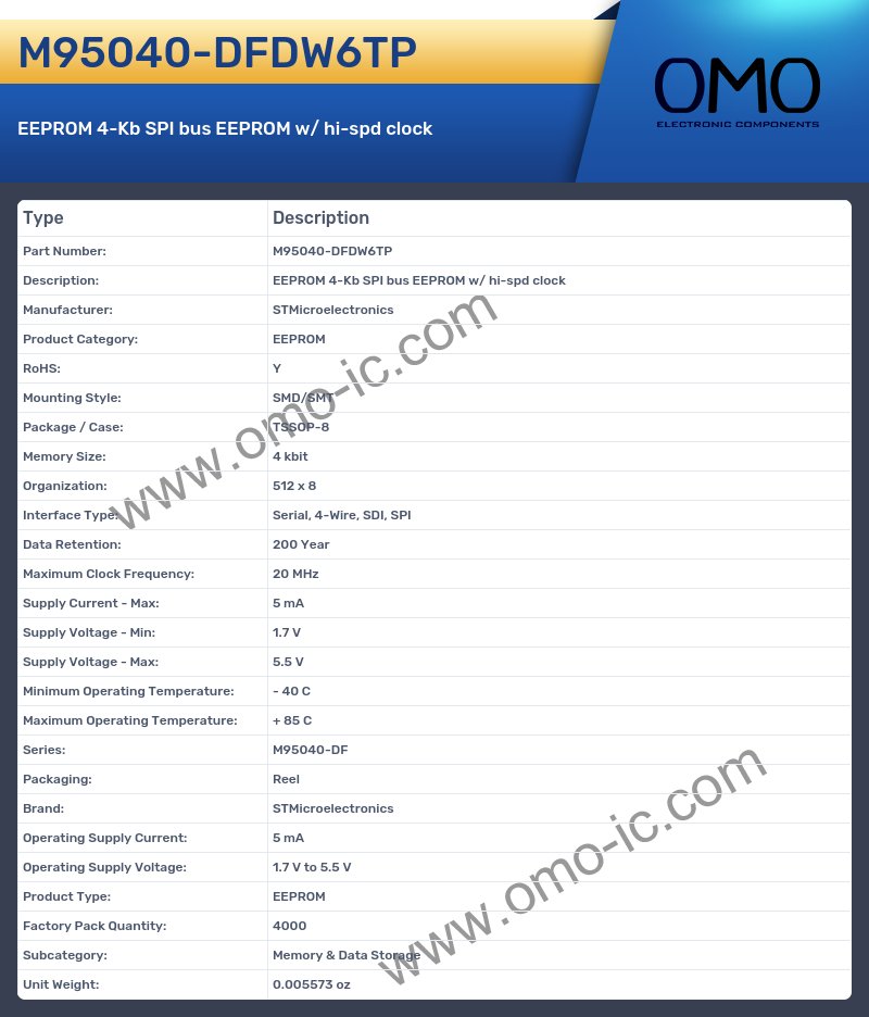 M95040-DFDW6TP