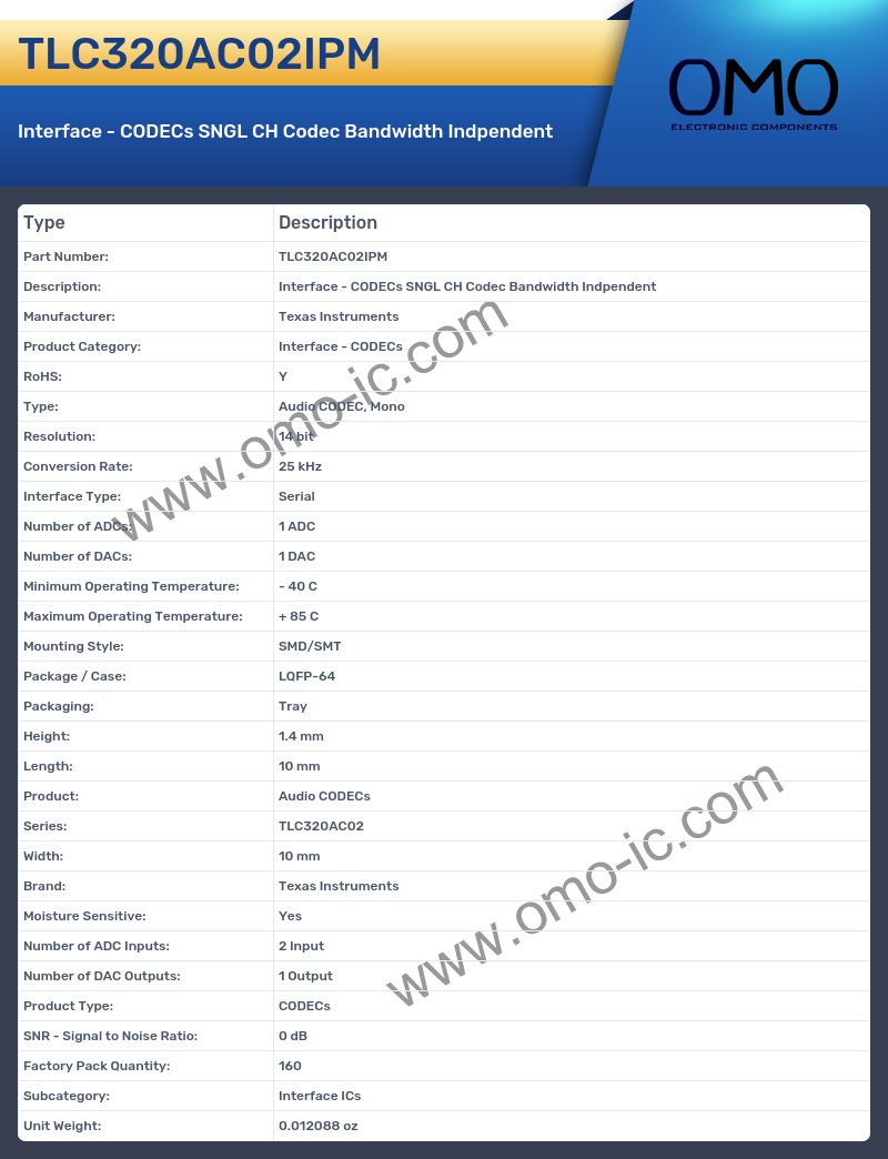 TLC320AC02IPM