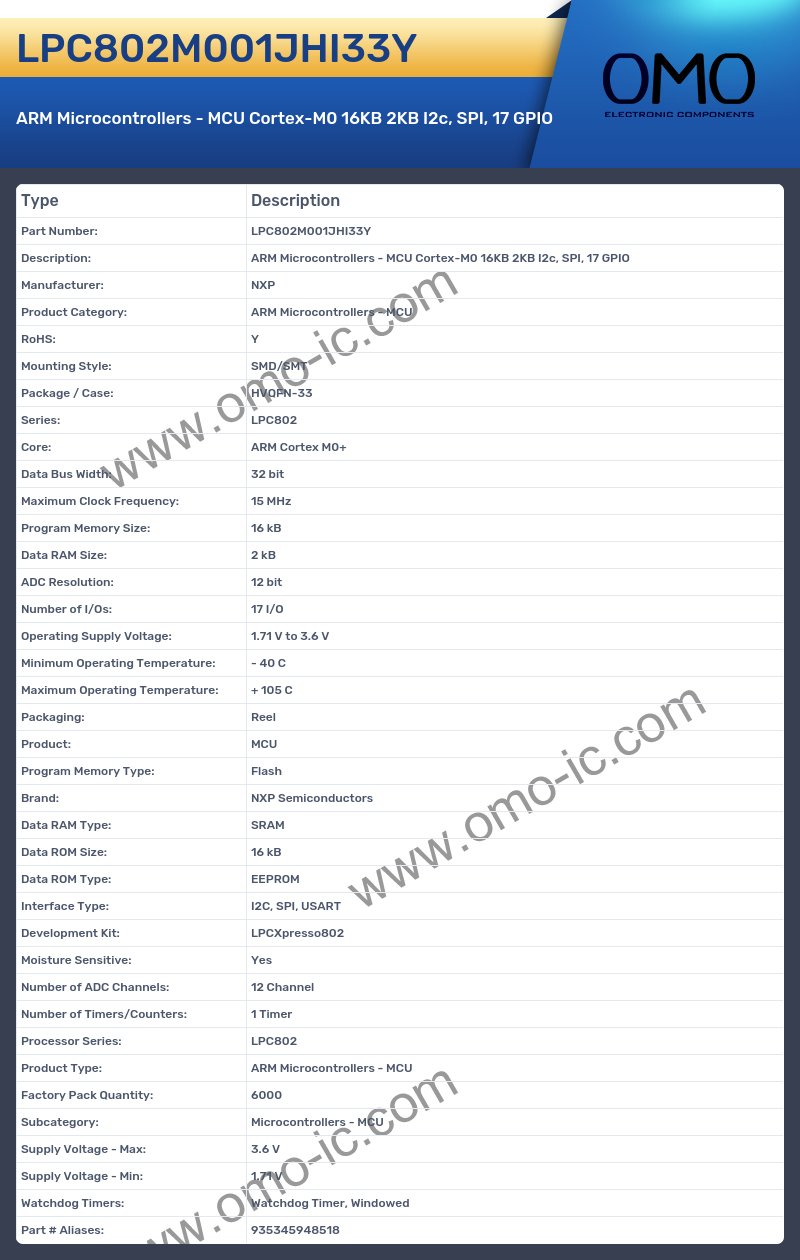 LPC802M001JHI33Y