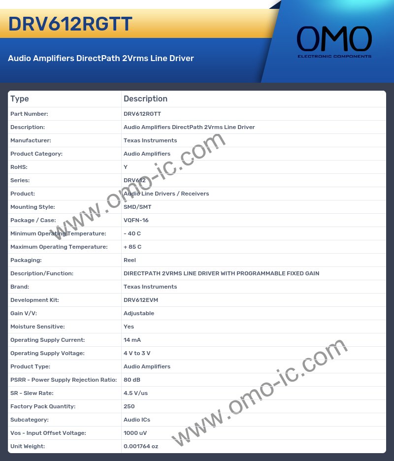 DRV612RGTT