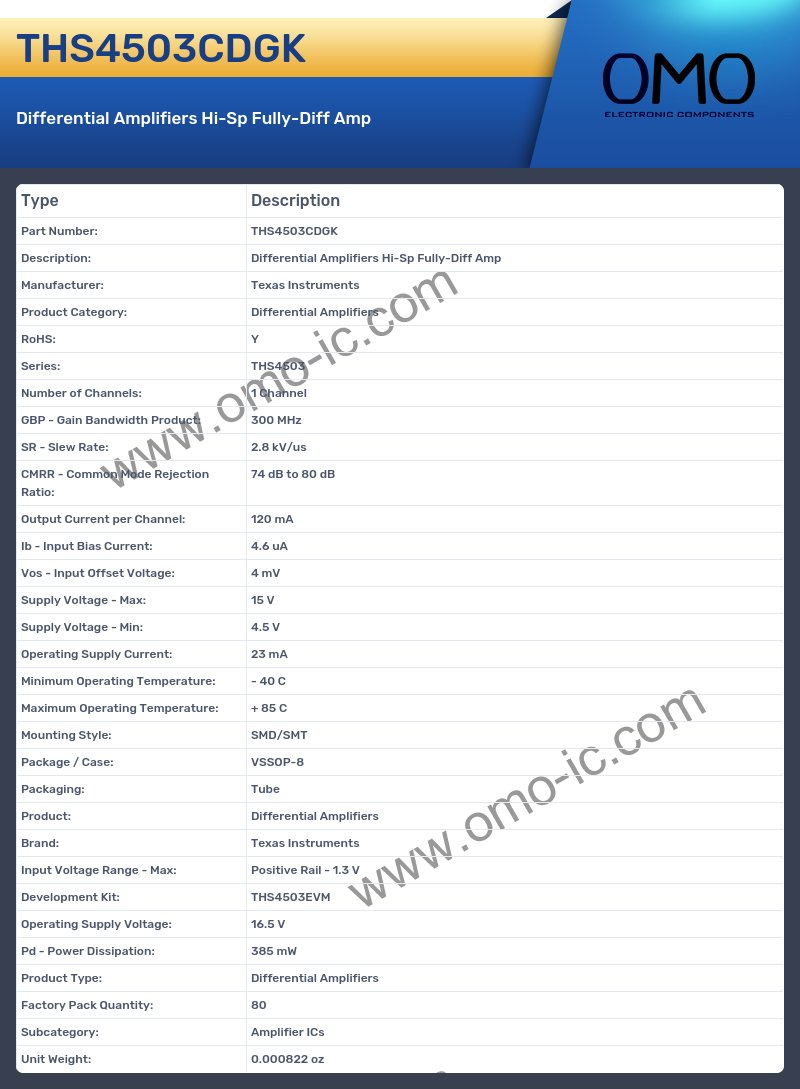 THS4503CDGK