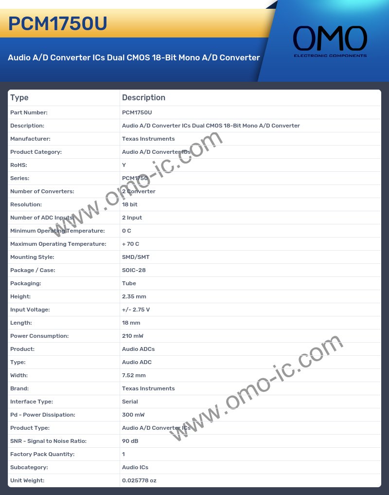 PCM1750U