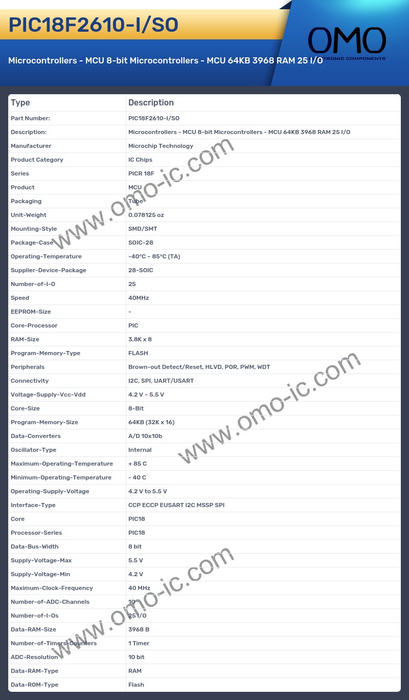PIC18F2610-I/SO