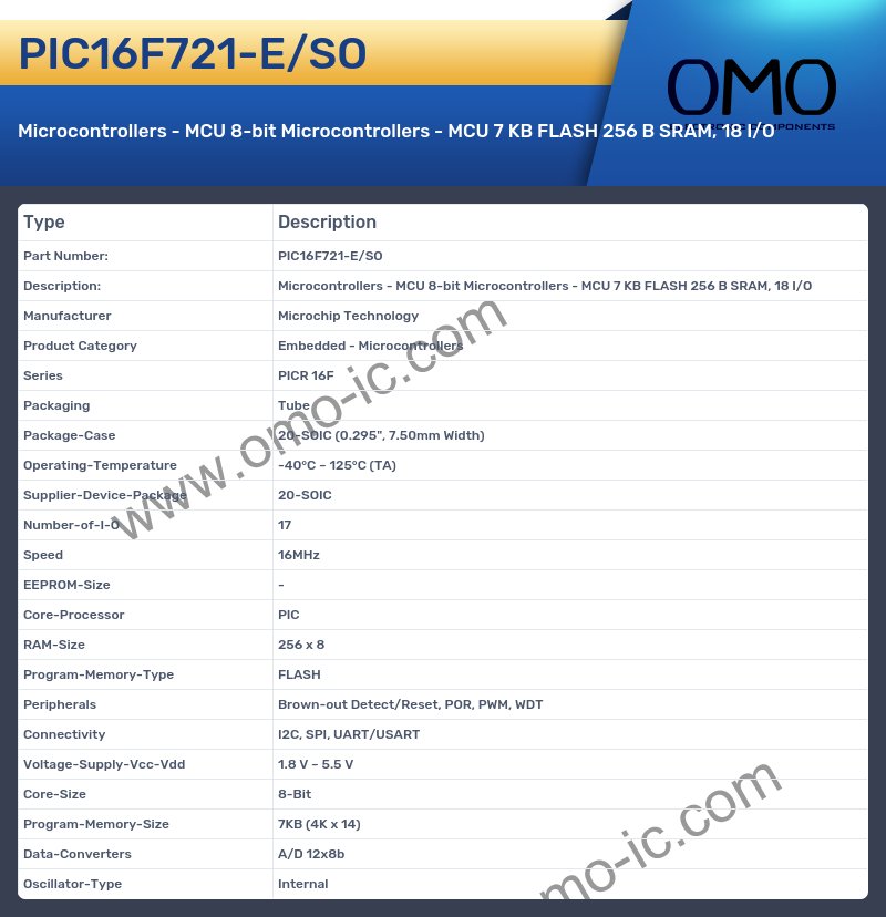 PIC16F721-E/SO