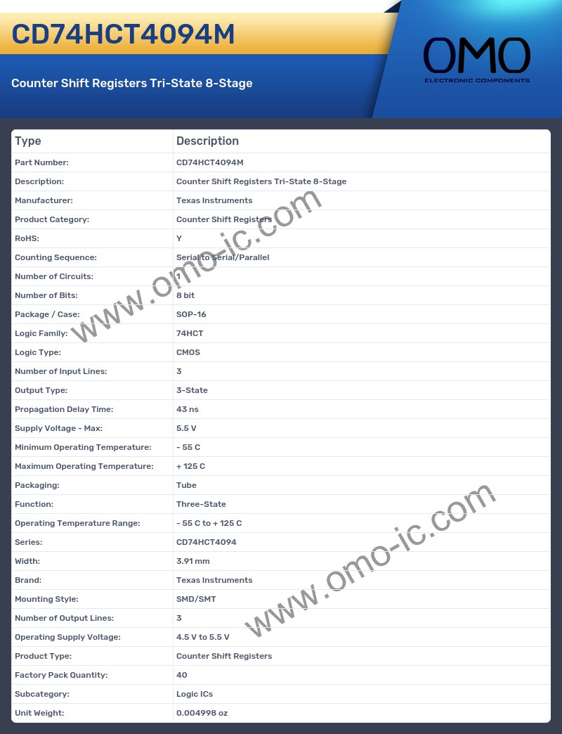 CD74HCT4094M