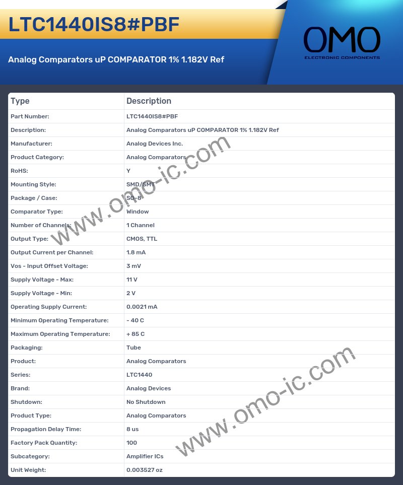 LTC1440IS8#PBF