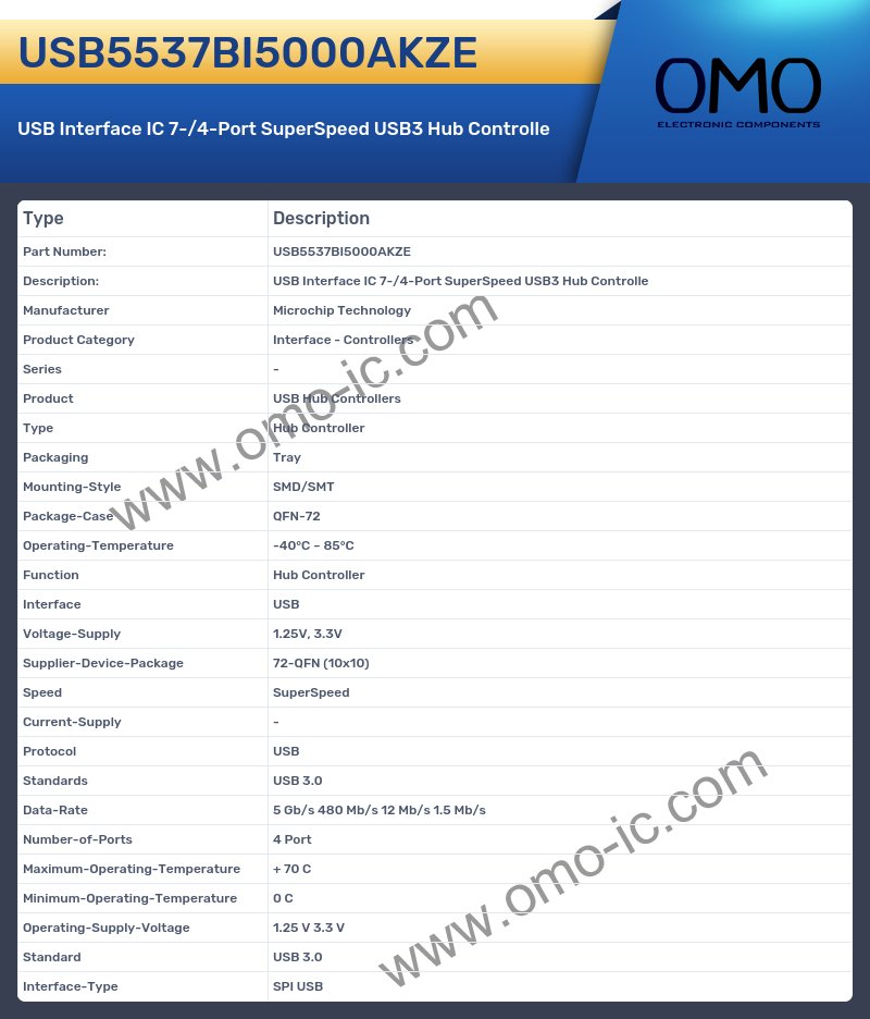 USB5537BI5000AKZE