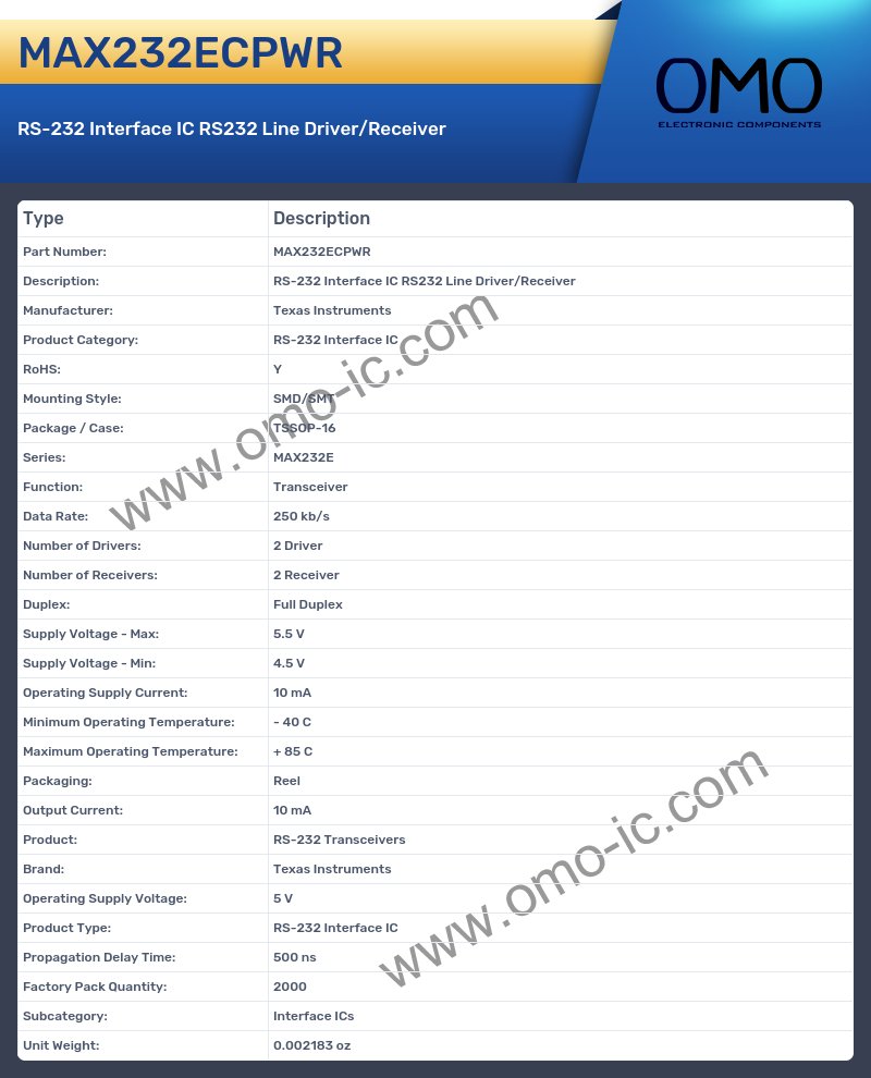 MAX232ECPWR