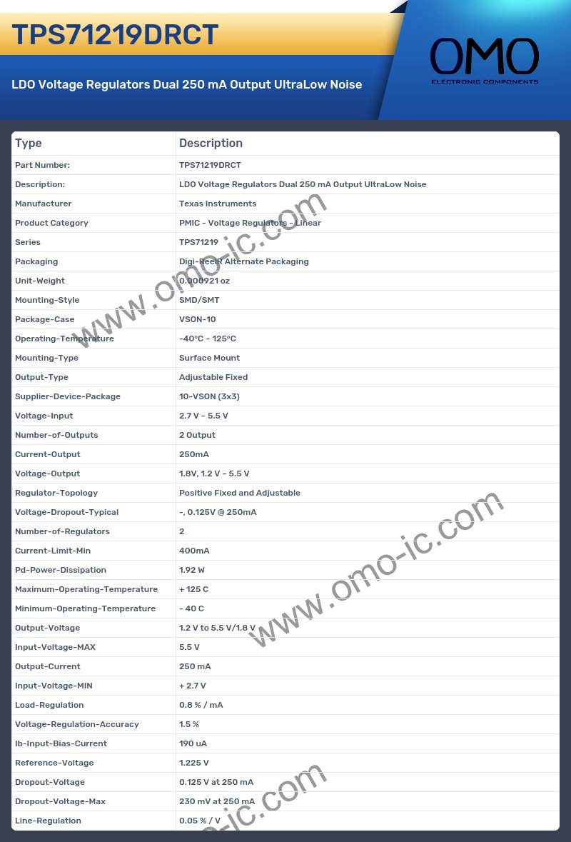 TPS71219DRCT