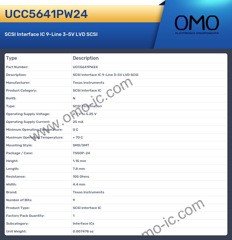 UCC5641PW24