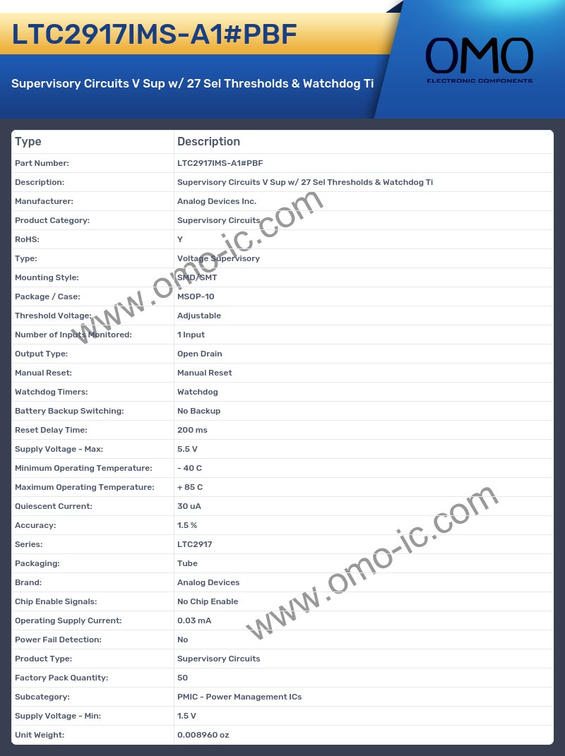 LTC2917IMS-A1#PBF
