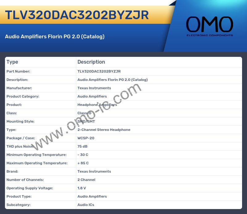 TLV320DAC3202BYZJR