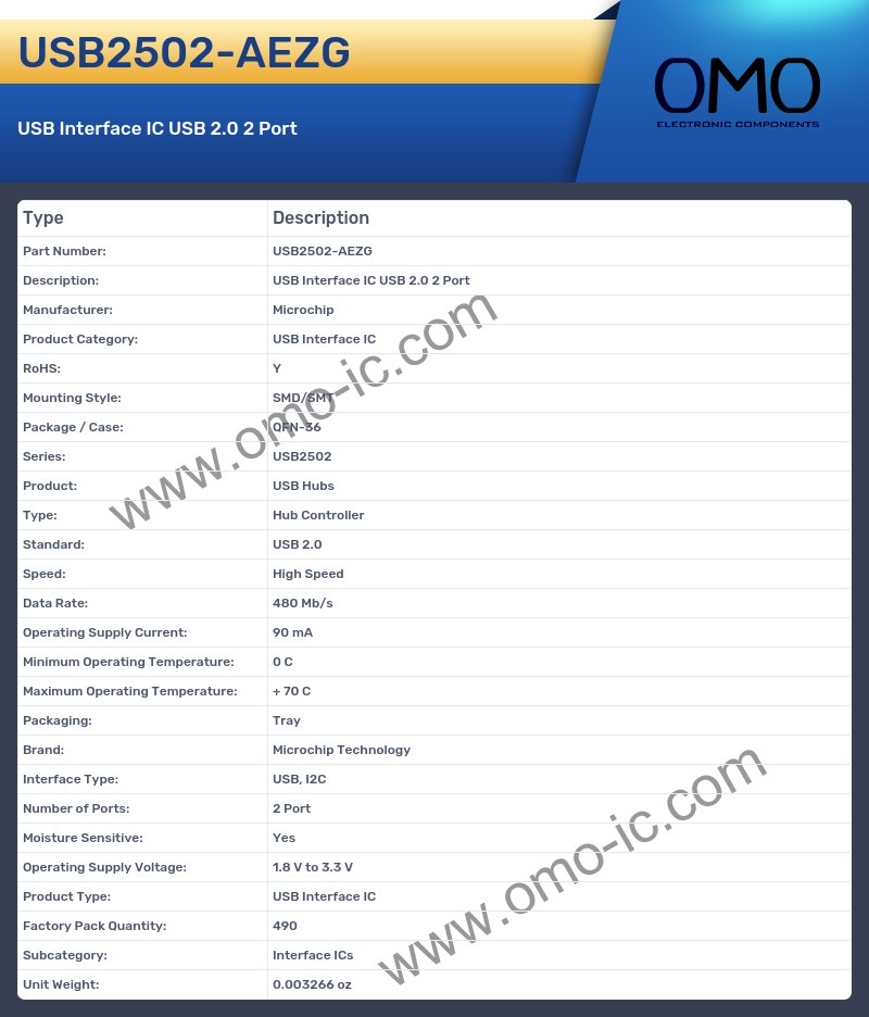 USB2502-AEZG