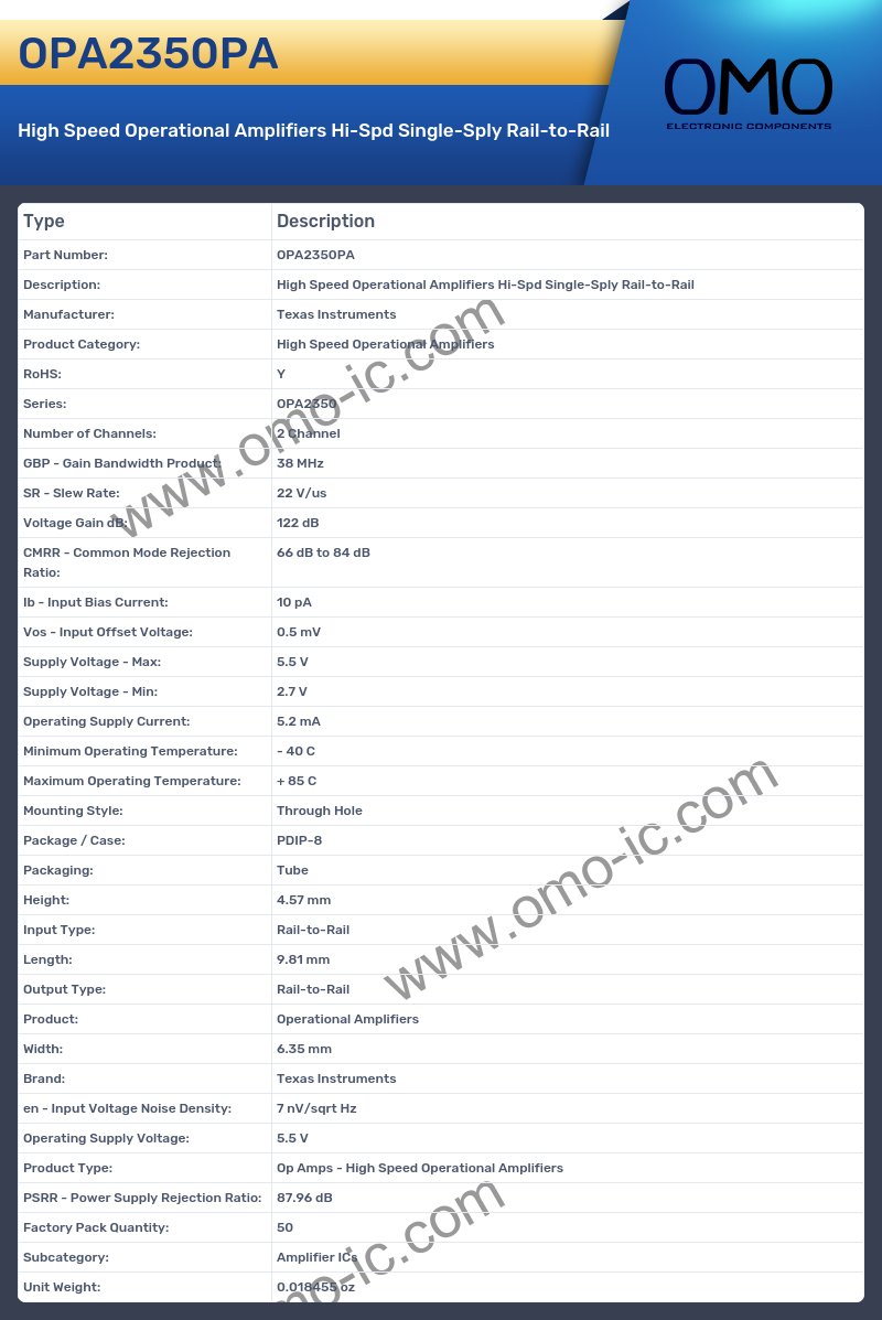 OPA2350PA