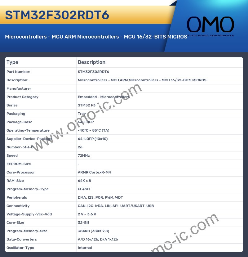 STM32F302RDT6