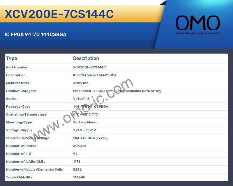 XCV200E-7CS144C