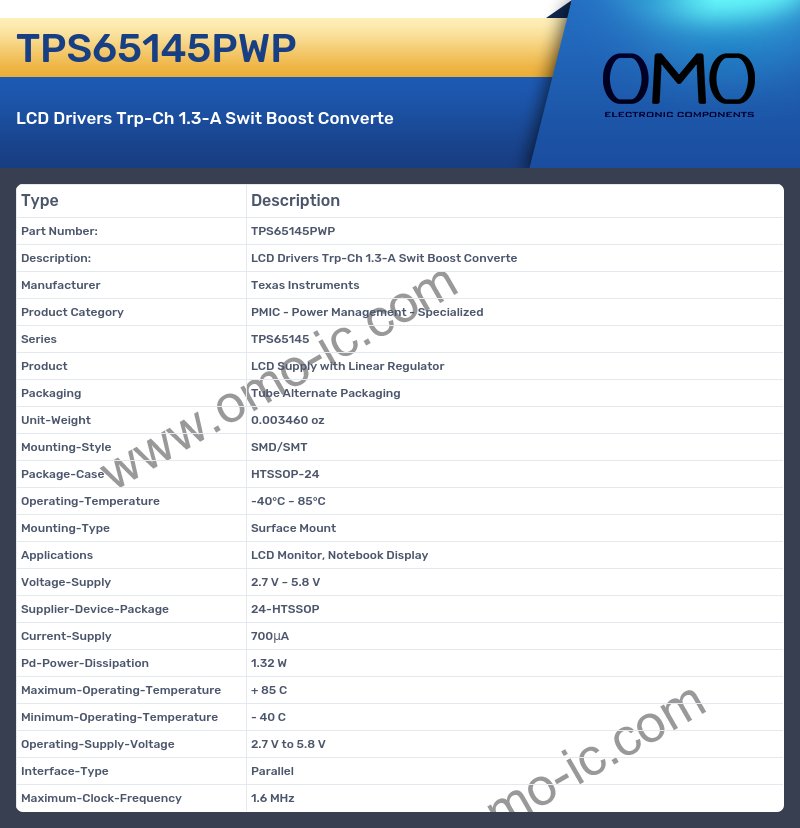 TPS65145PWP