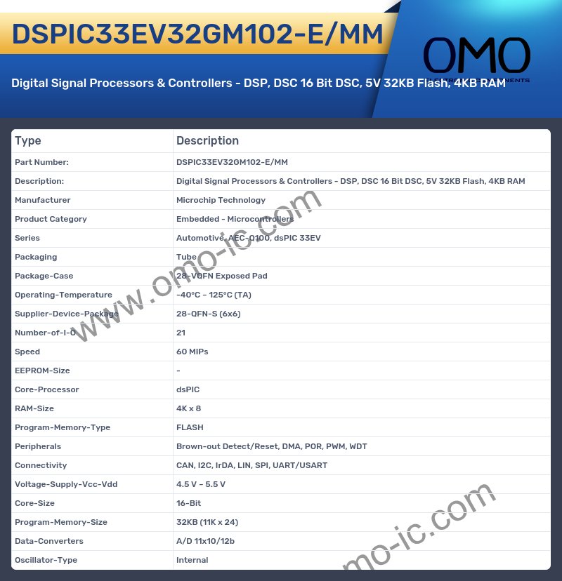 DSPIC33EV32GM102-E/MM