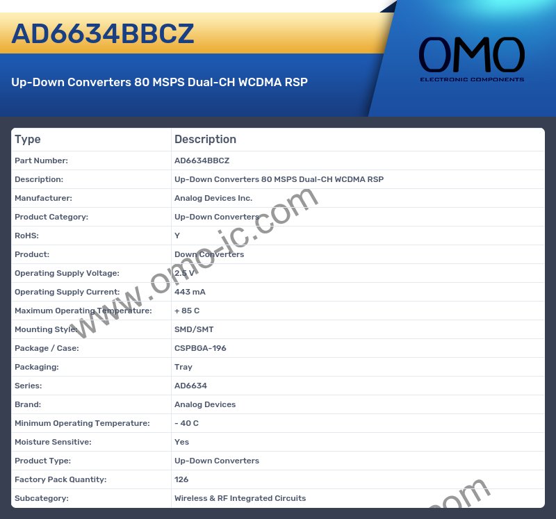 AD6634BBCZ