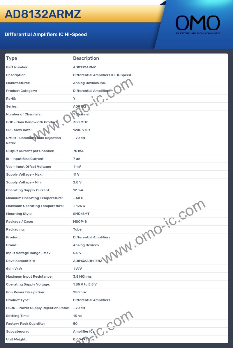AD8132ARMZ
