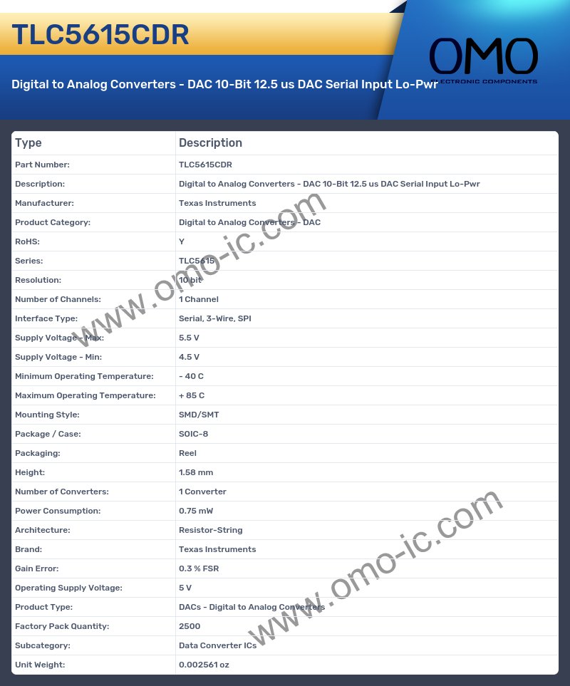 TLC5615CDR