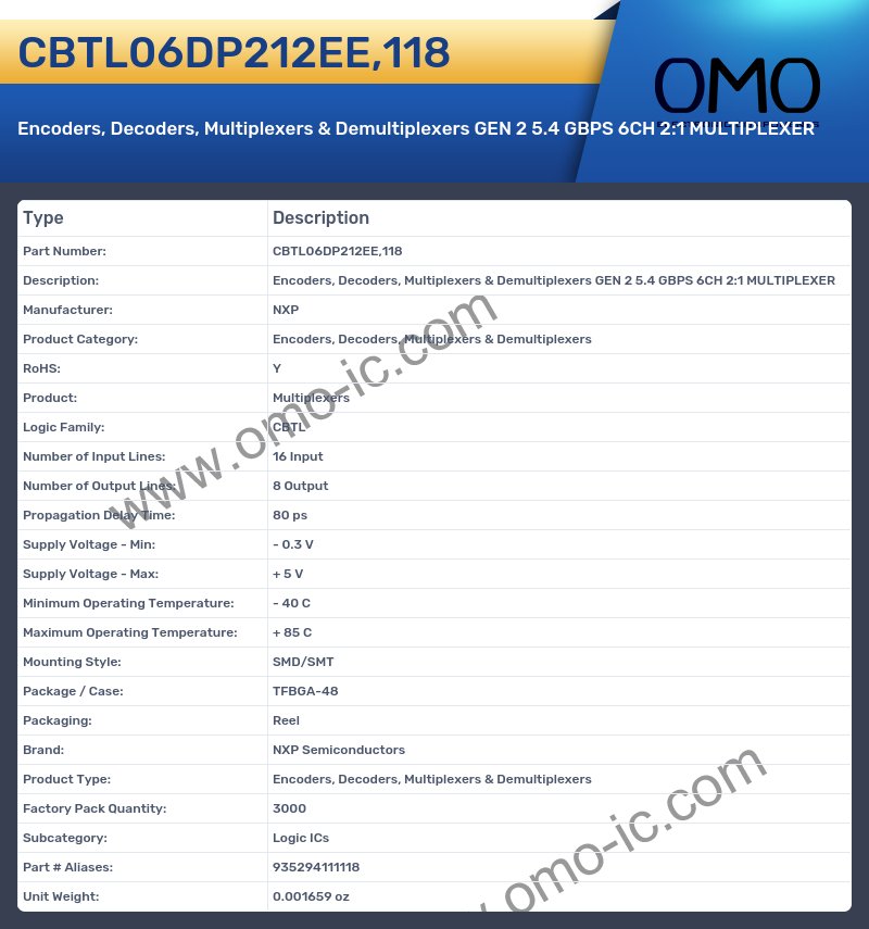 CBTL06DP212EE,118